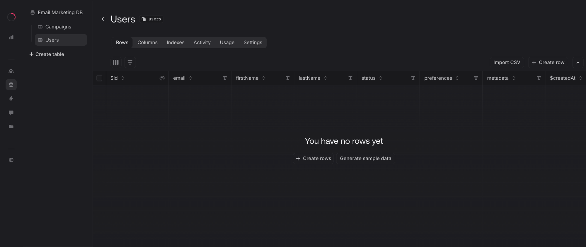 Users table structure